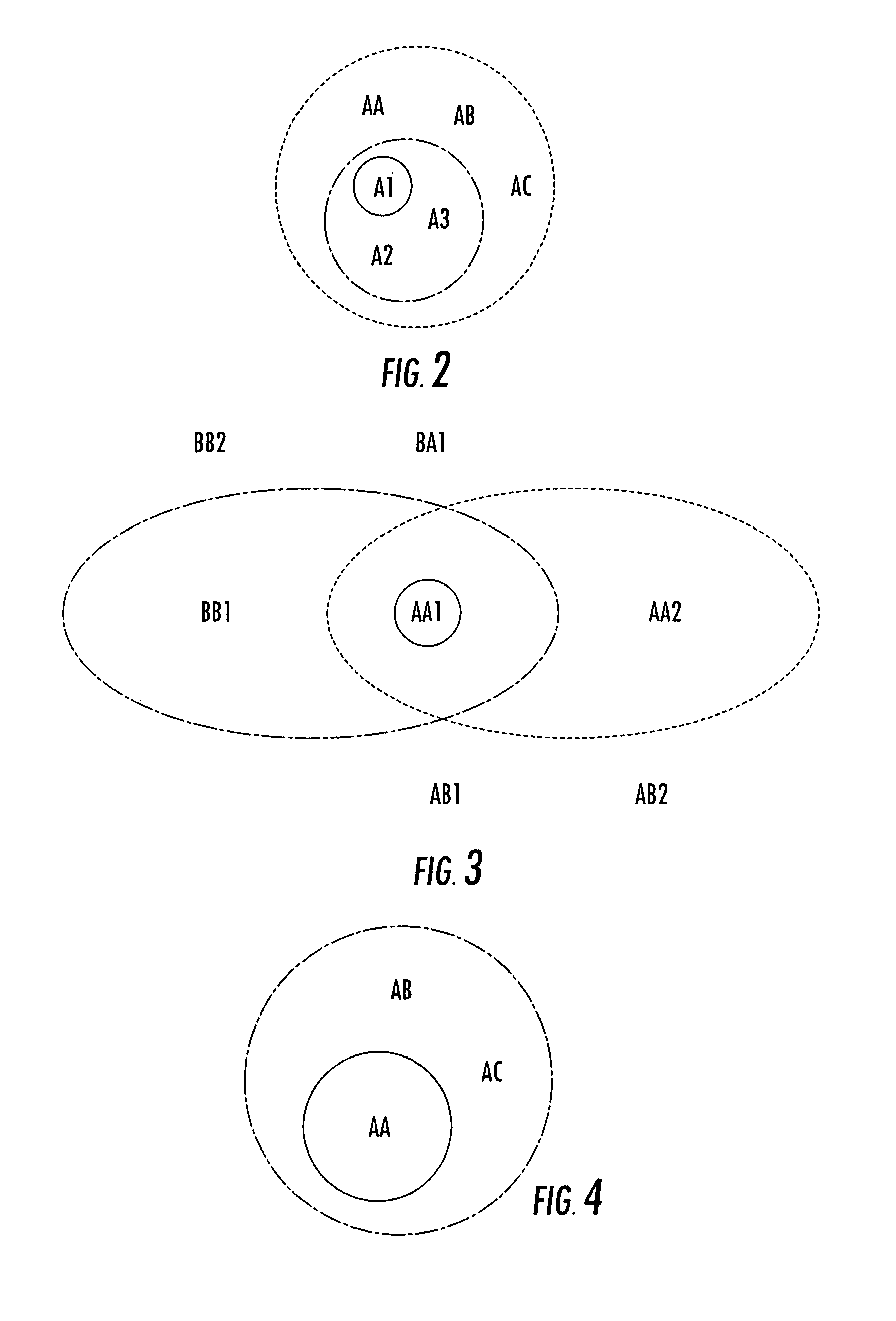 Method for determining relevance to customers of an advertisement for retail grocery items offered by a retailer