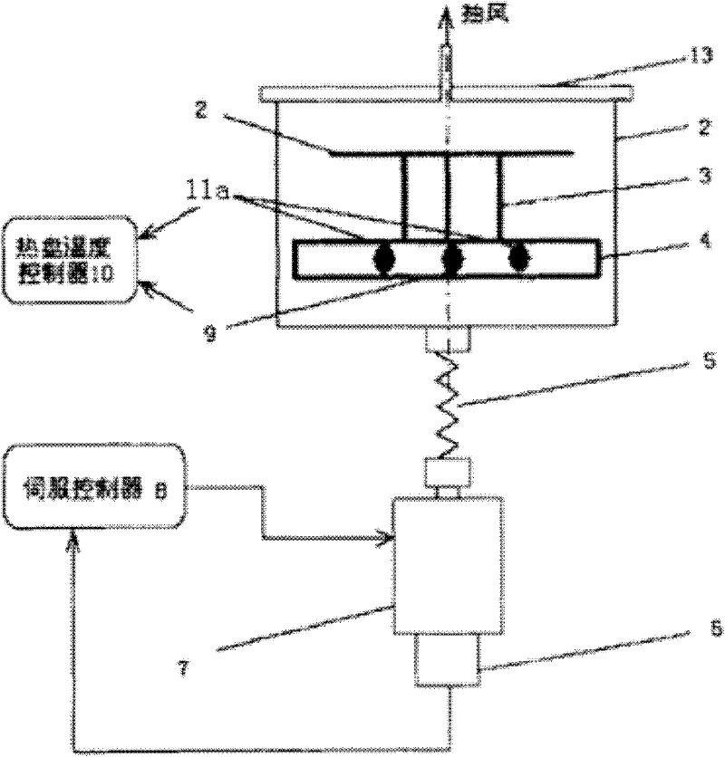 Hot disc and silicon chip heating system applying same