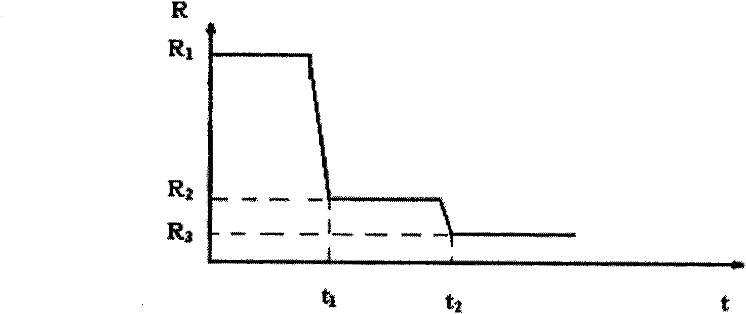 Device and method for measuring thickness of molten slag layer of mold flux of continuous casting crystallizer