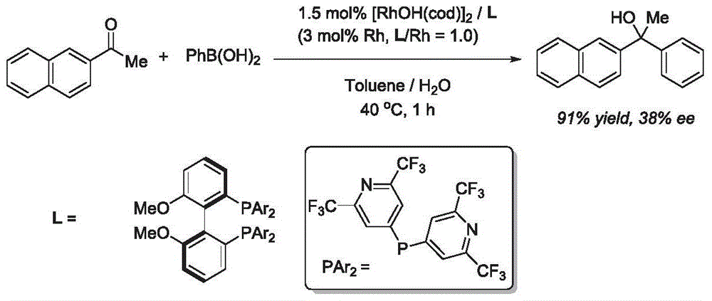 Synthesis method of aryl alcohol compound and Escitalopram