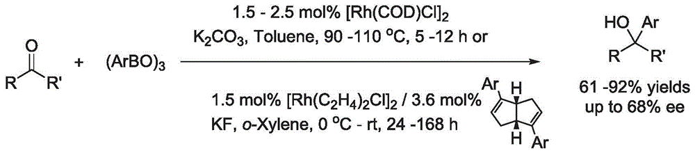 Synthesis method of aryl alcohol compound and Escitalopram