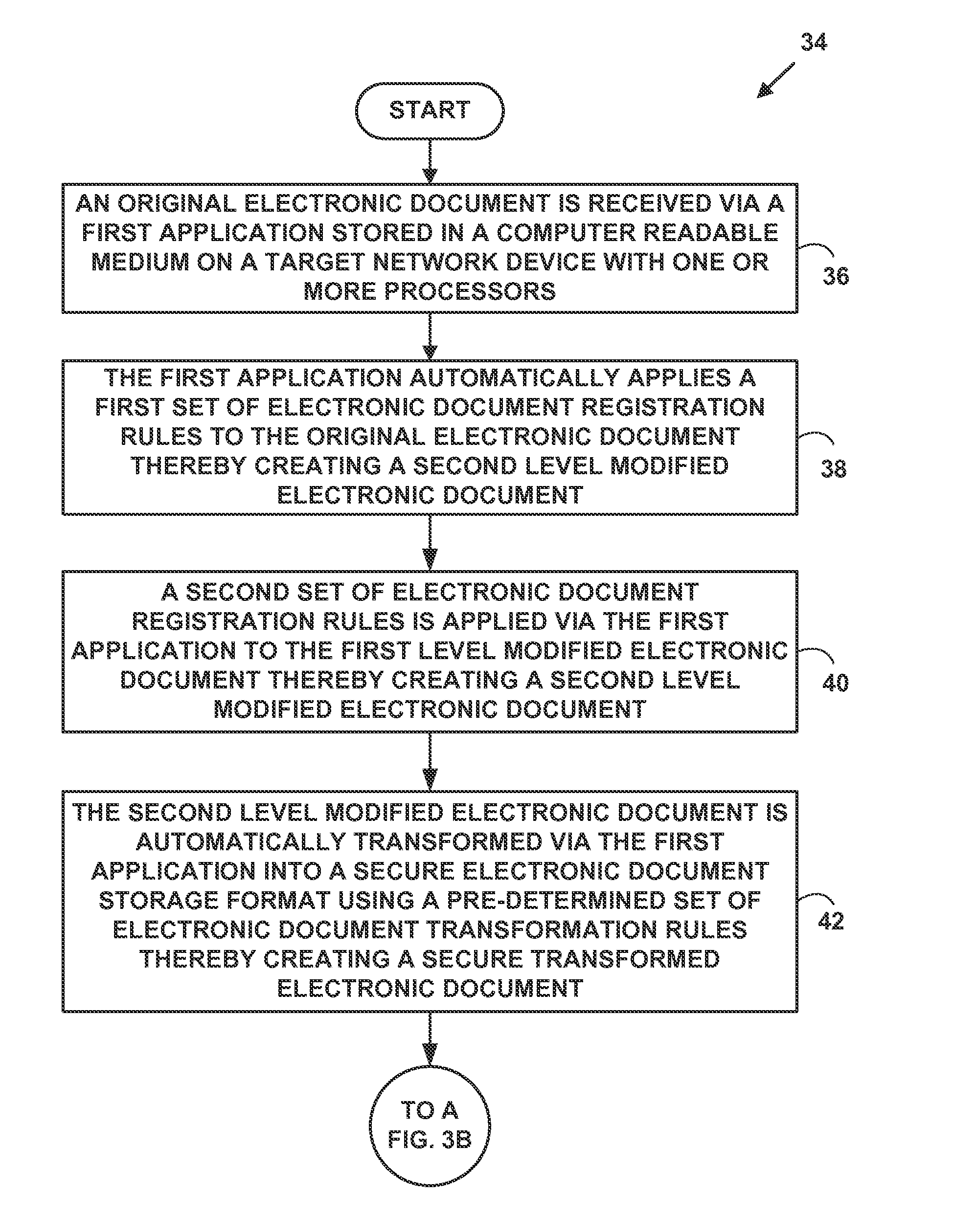 Method and system for automated document registration with cloud computing