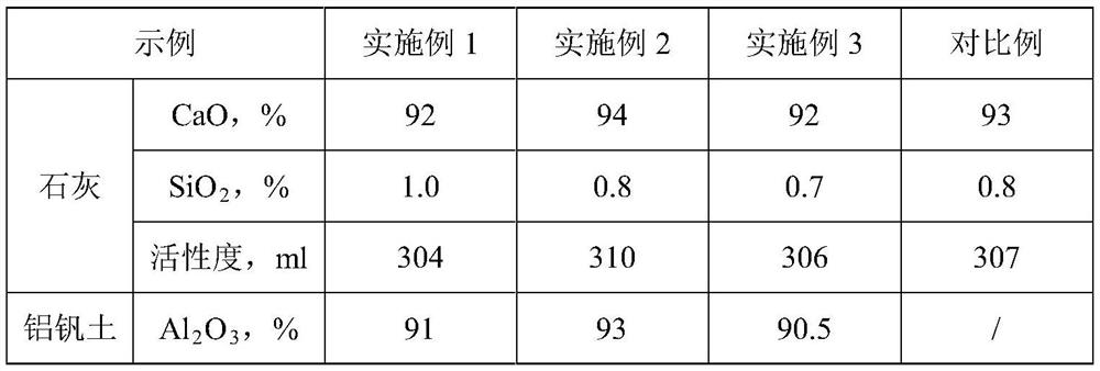 A kind of high-quality welding wire steel wire rod and its production method