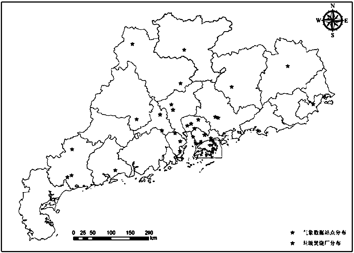 System for managing population health risks of municipal domestic waste incineration disposal facilities