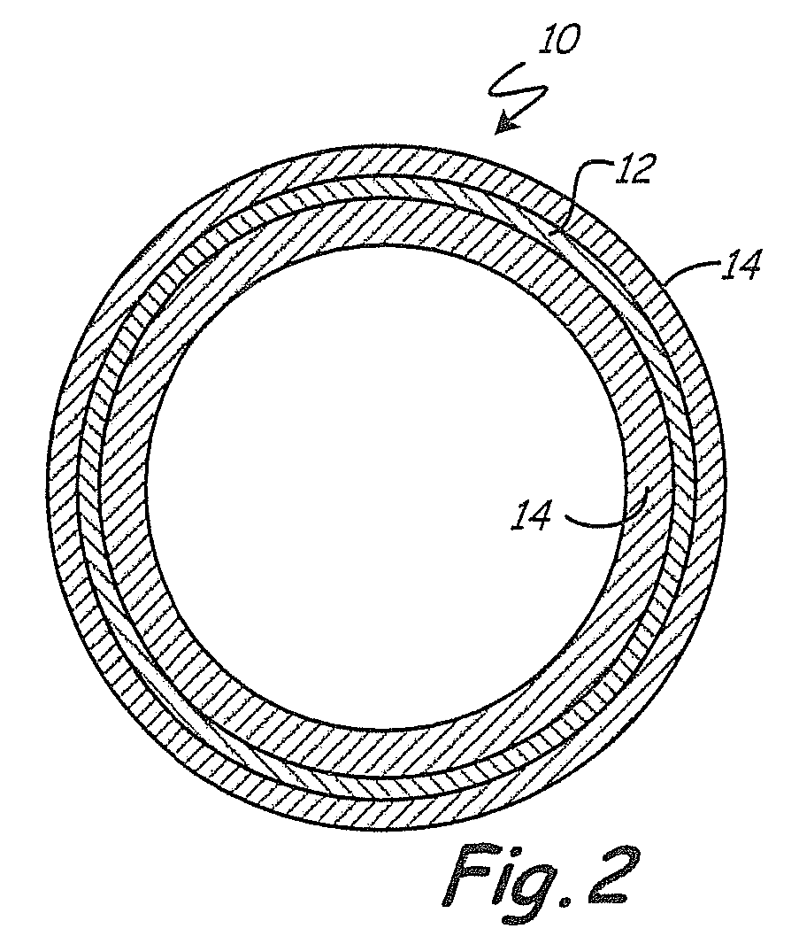 Heparin coatings