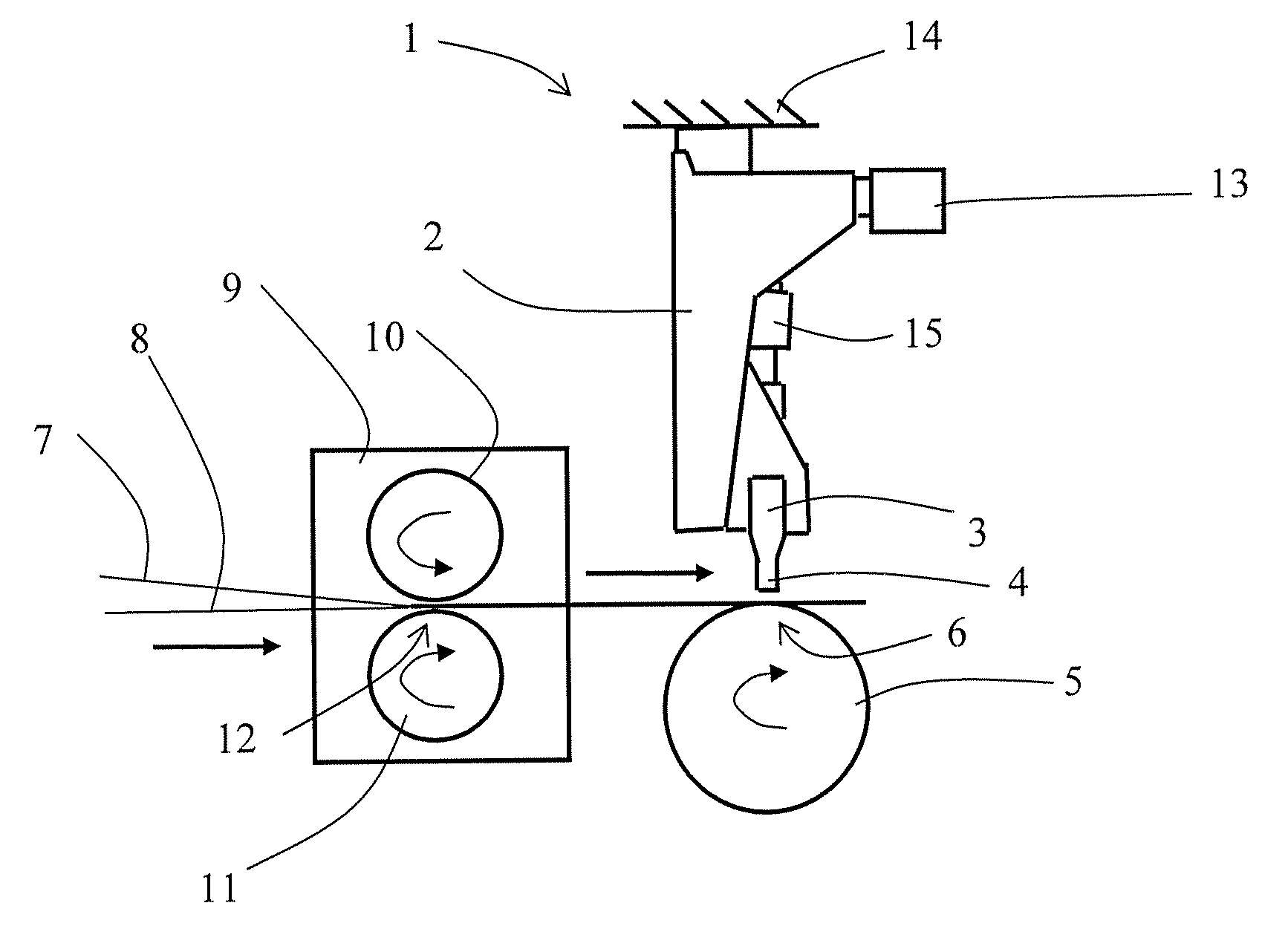 Device and Means of Processing a Material by Means of an Ultrasonic Device
