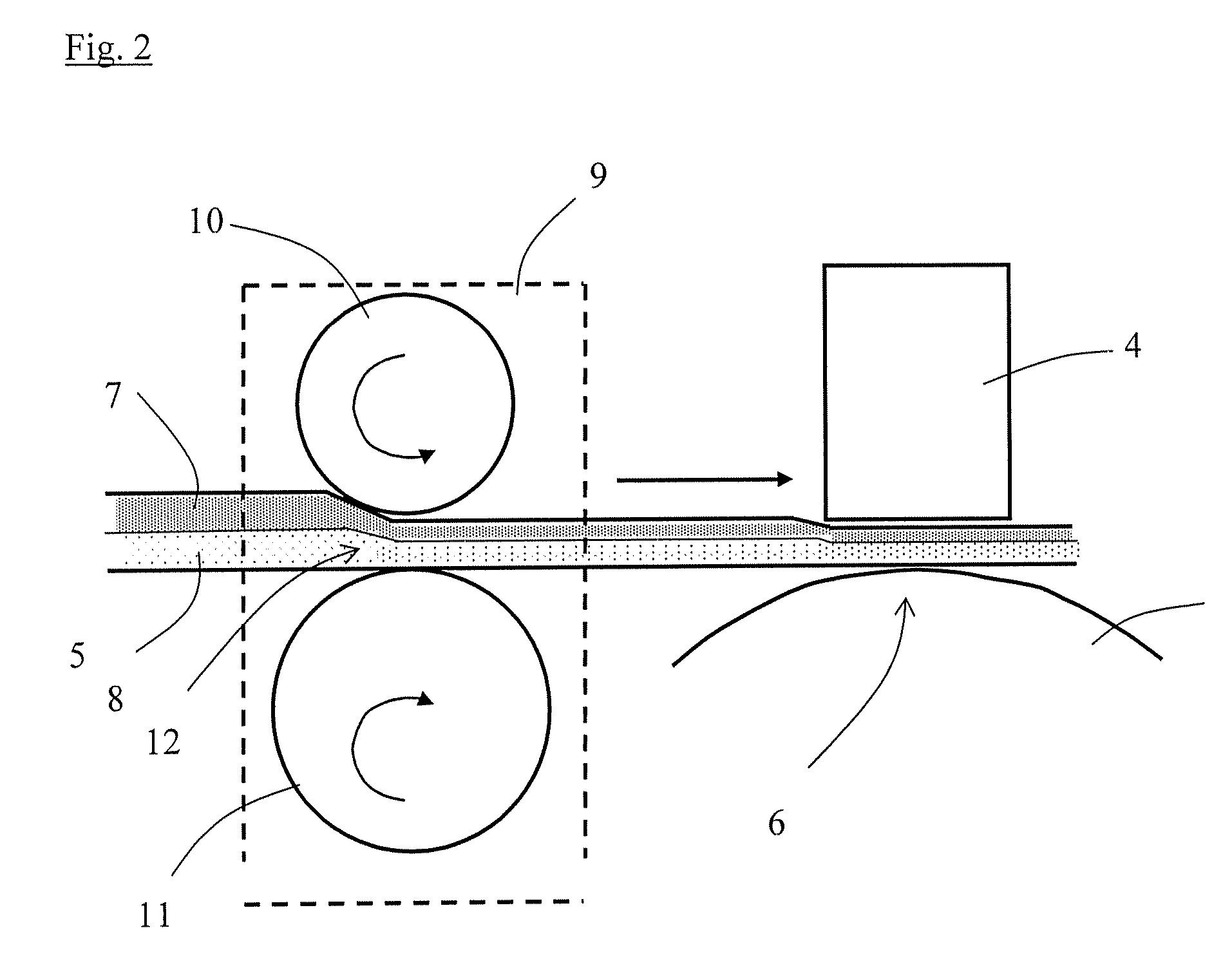 Device and Means of Processing a Material by Means of an Ultrasonic Device
