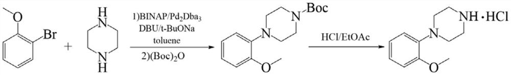 Preparation method of urapidil intermediate 1-(2-methoxyphenyl) piperazine and salt thereof