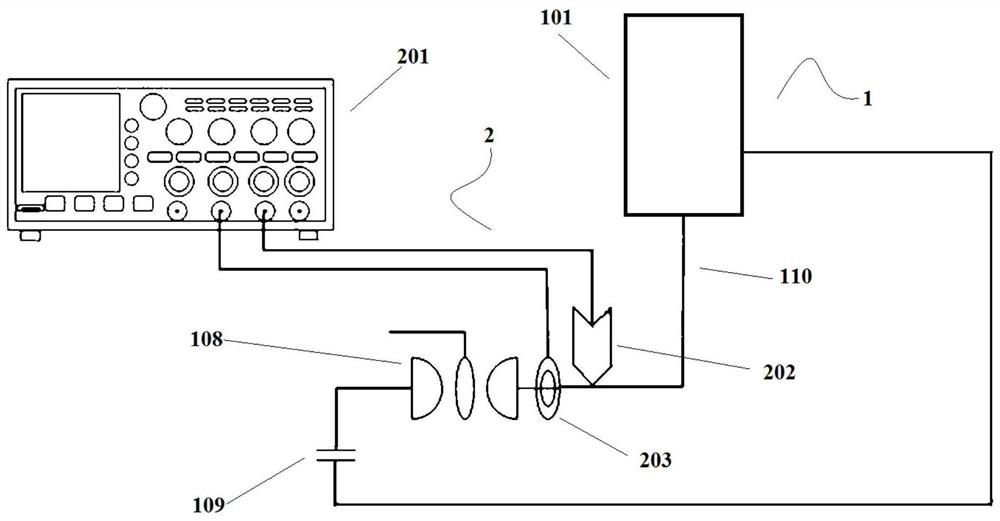 Test observation method for electric explosion and energetic material synergistic explosion effect