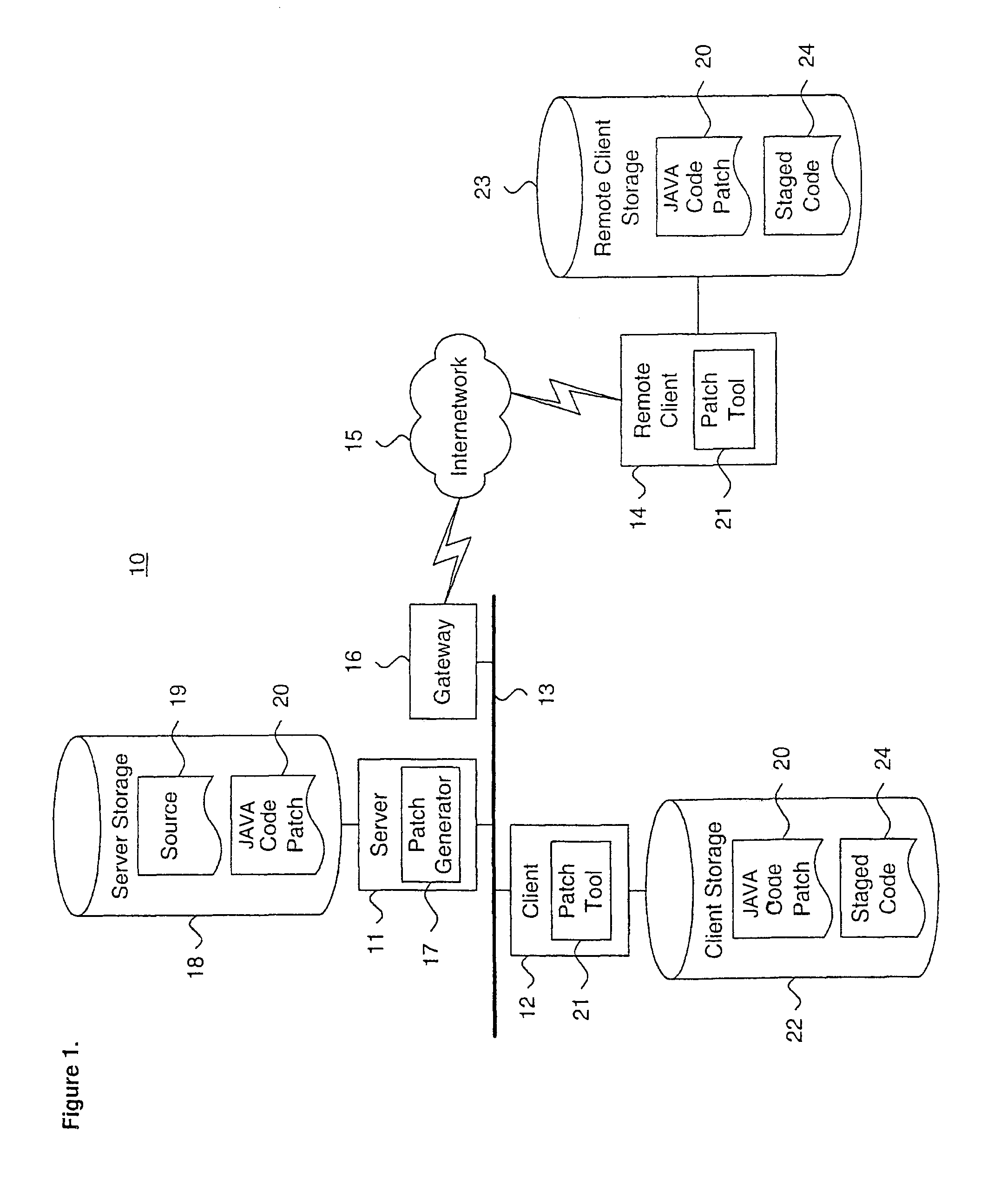 System and method for providing a java code release infrastructure with granular code patching