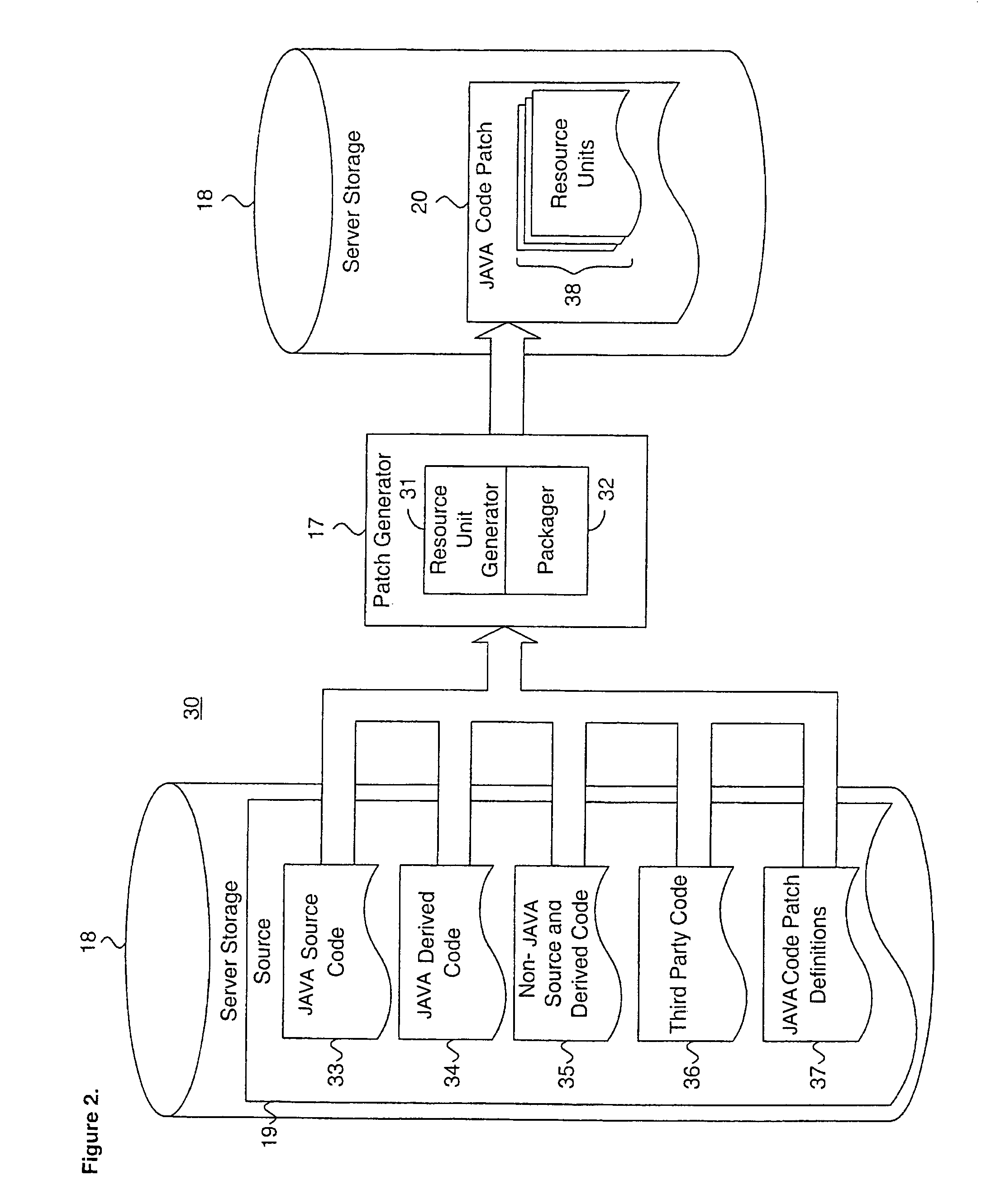 System and method for providing a java code release infrastructure with granular code patching