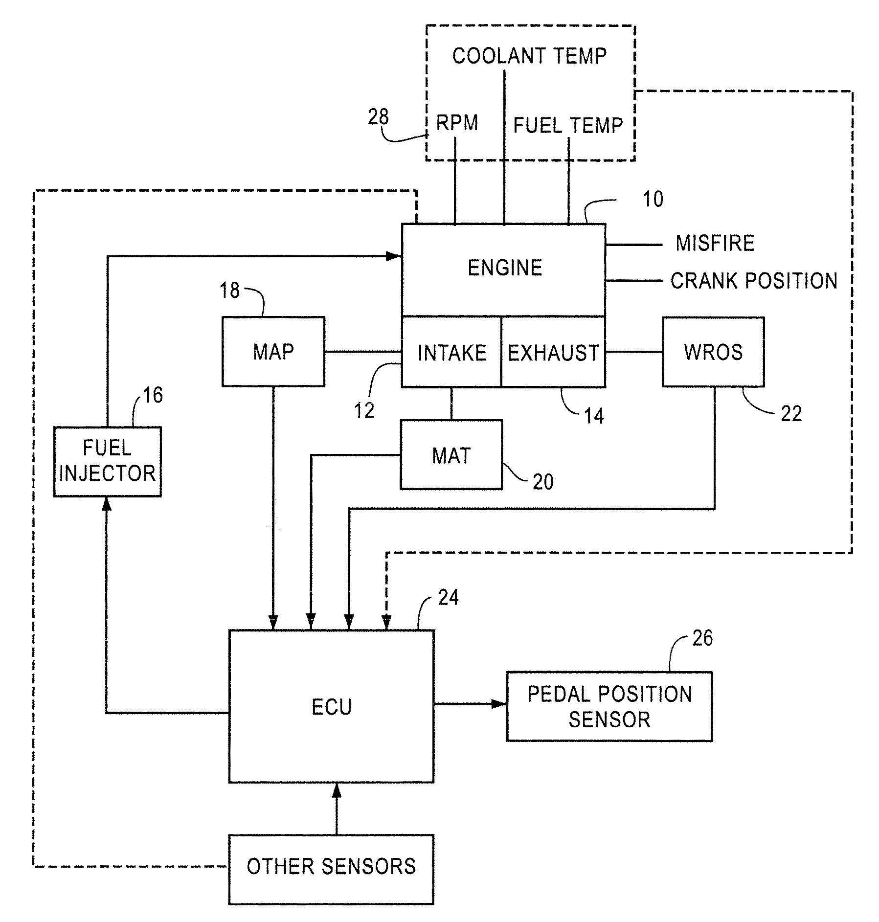 Method and apparatus for controlling an engine capable of operating on more than one type of fuel