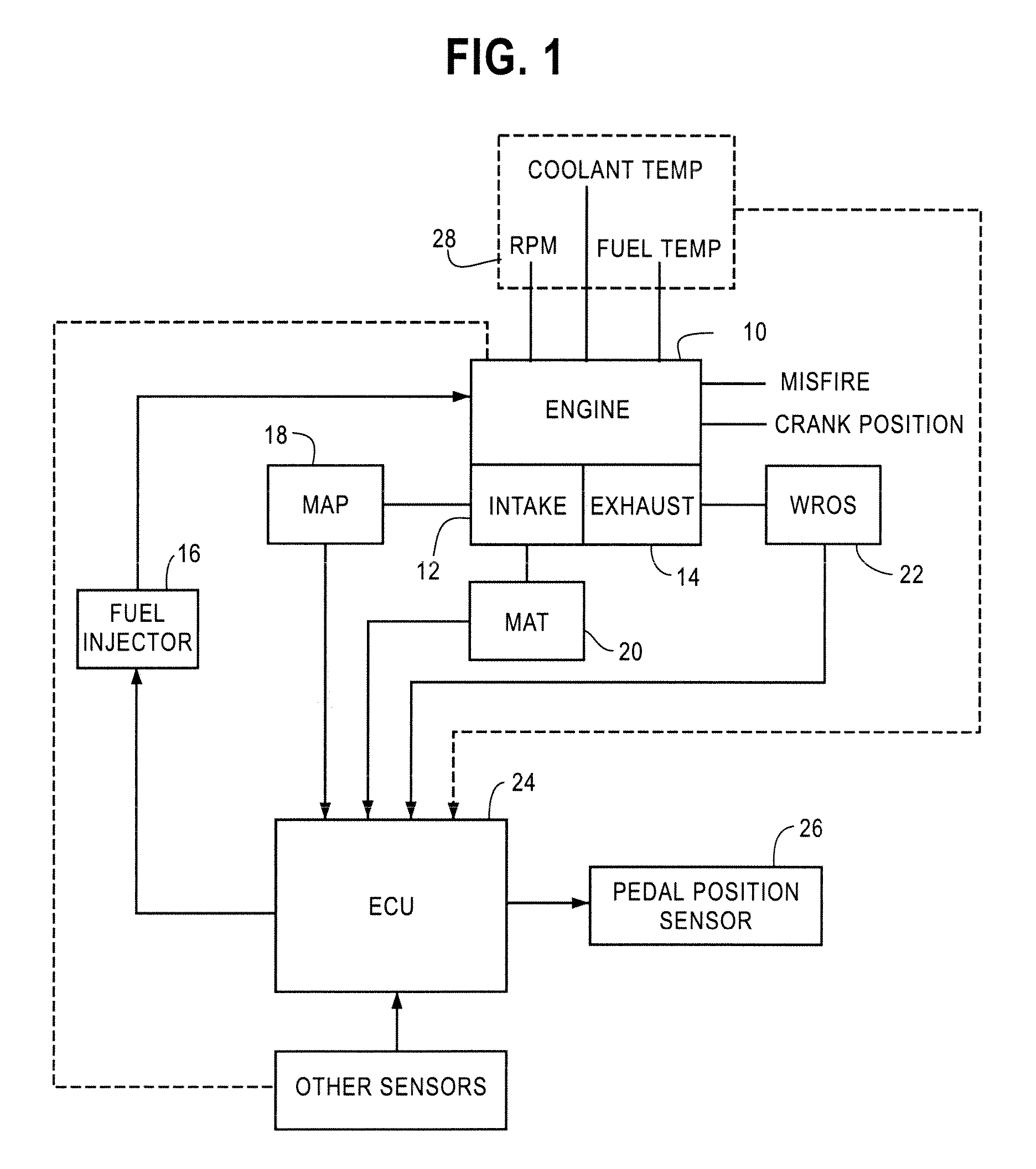 Method and apparatus for controlling an engine capable of operating on more than one type of fuel