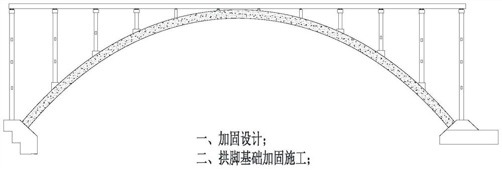 A Reinforcement Method for Reinforced Concrete Arch Bridge Based on Thermal Expansion Principle