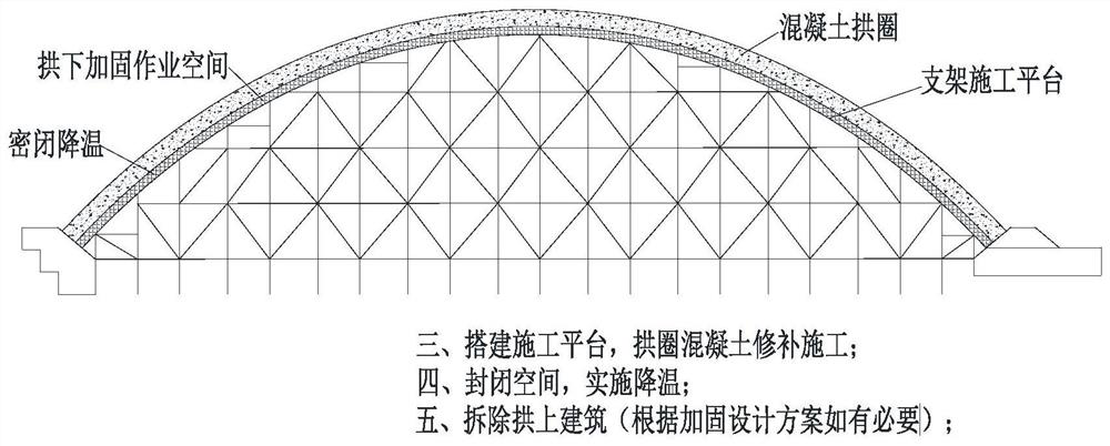 A Reinforcement Method for Reinforced Concrete Arch Bridge Based on Thermal Expansion Principle