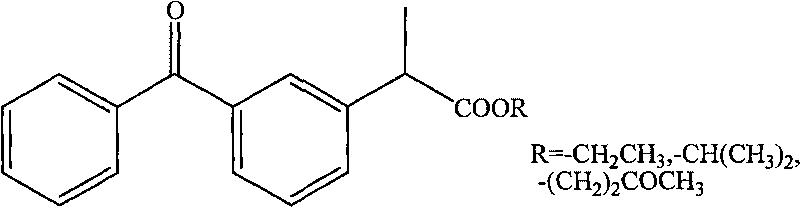 Medicinal fibre used for treating cutaneous inflammation and pain, preparation and application thereof