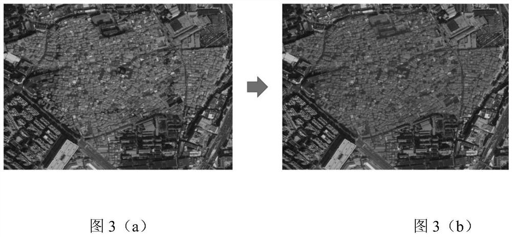 Urban village recognition and population estimation method and system based on deep learning and computer readable storage medium