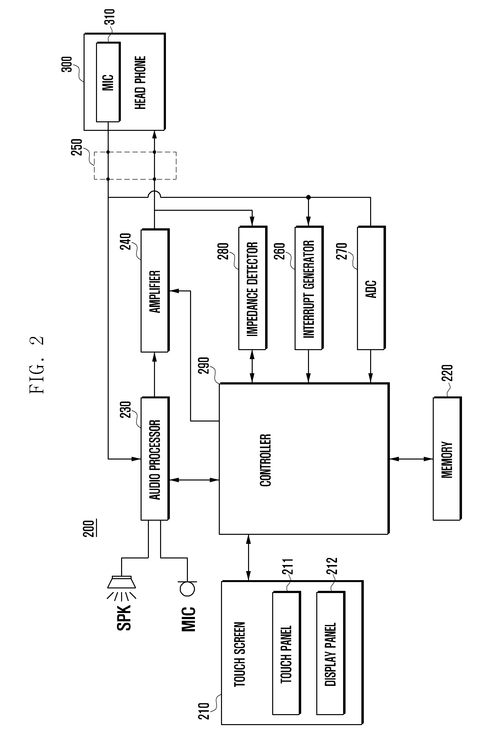 Method and apparatus for controlling audio output