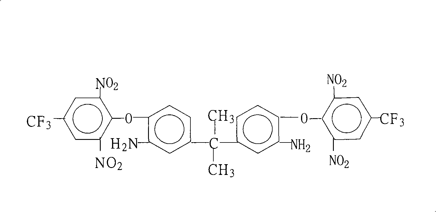 Method for preparing 2,2-bi[3-amino-4-(2,6-dinitryl-4-trifluoromethyl phenoxy phenyl] propane