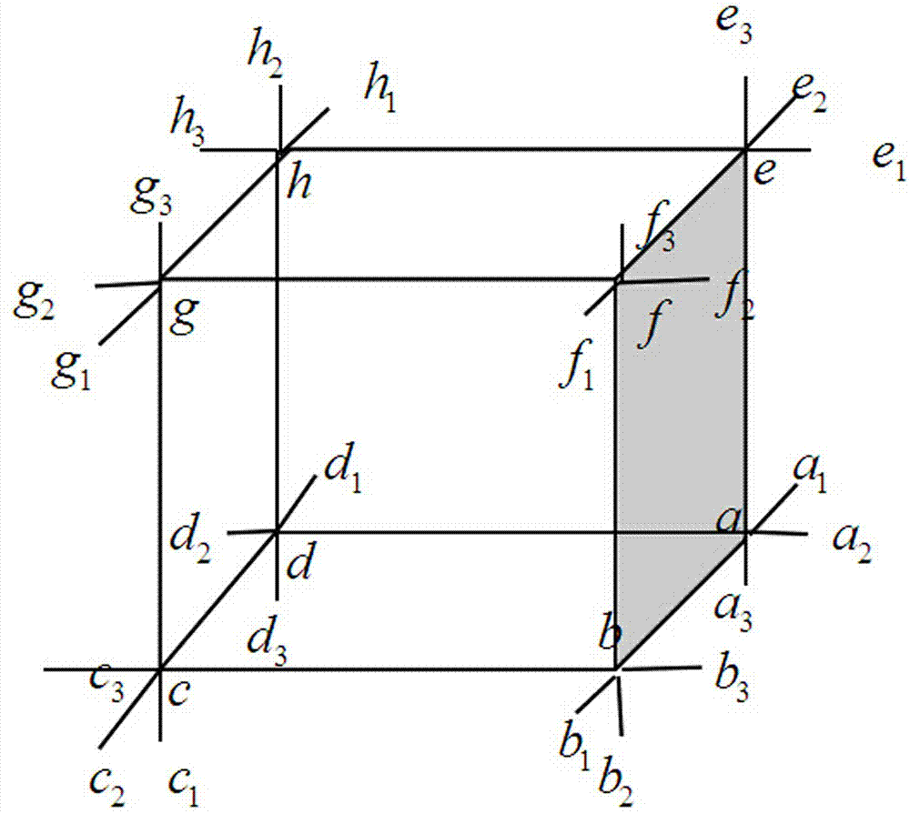 Spatial hierarchical grid disturbance gravity field model building and disturbance gravity quick determination method