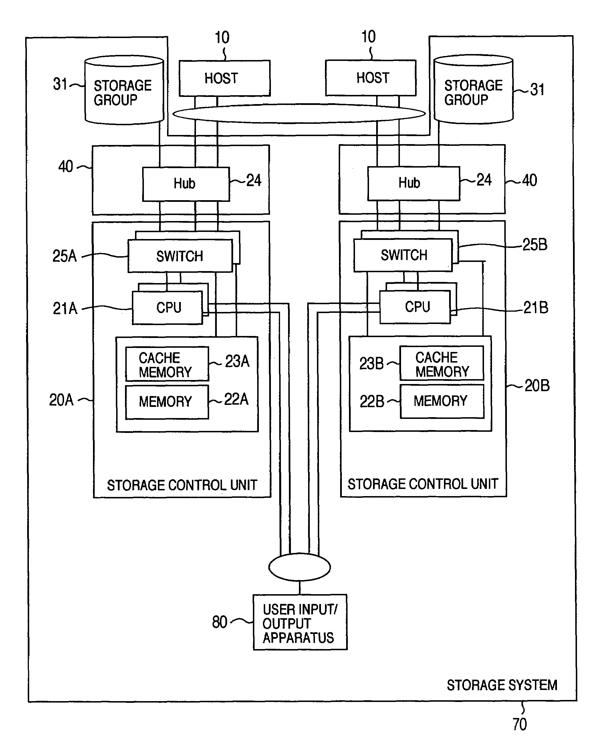 Data replication in a storage system