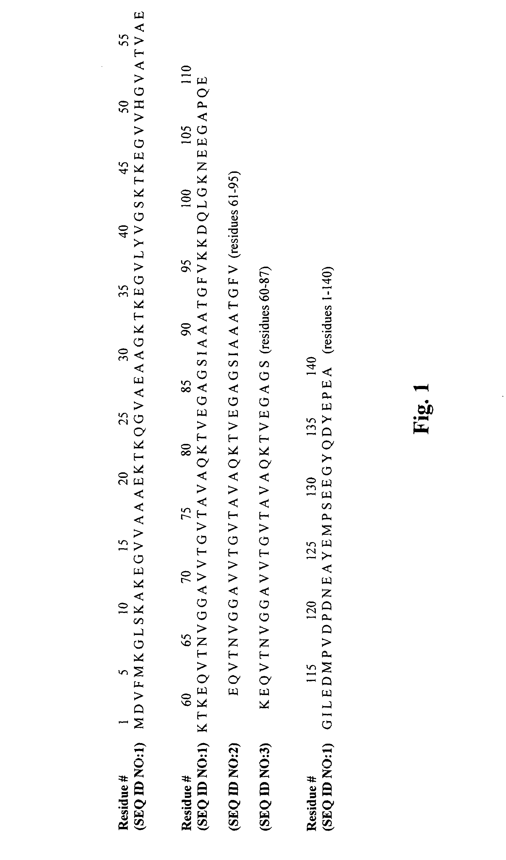 Prevention and treatment of synucleinopathic and amyloidogenic disease