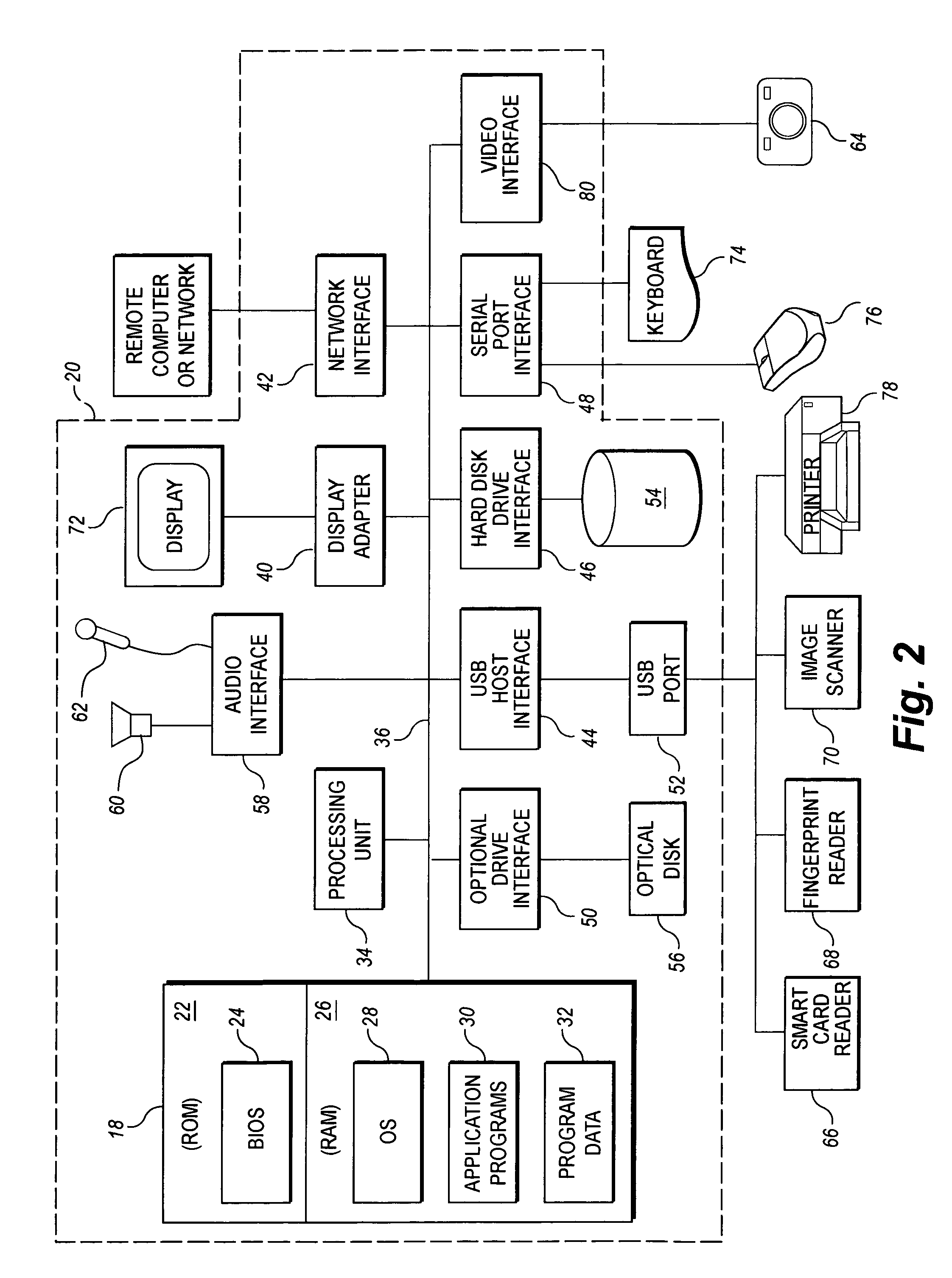 Psycho/physiological deception detection system and method for controlled substance surveillance