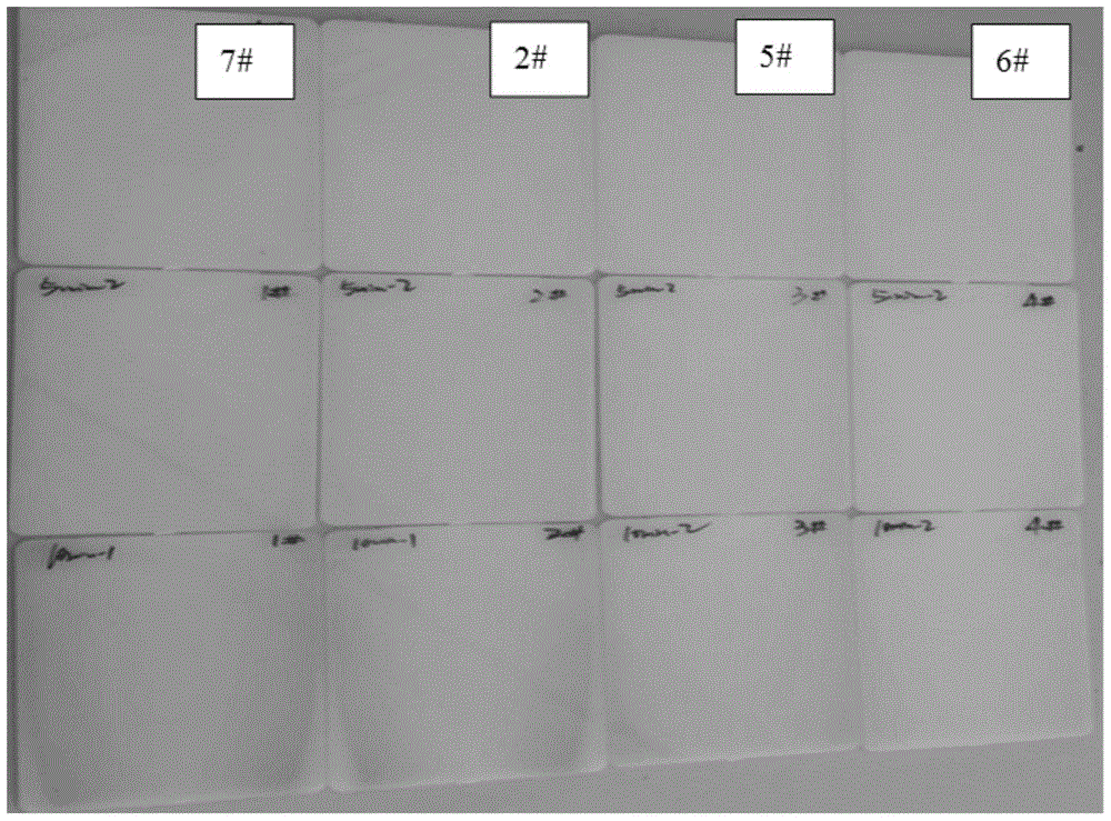 Special compatibilizer and alloy for improving hydrolytic thermal stability of pc/abs alloy