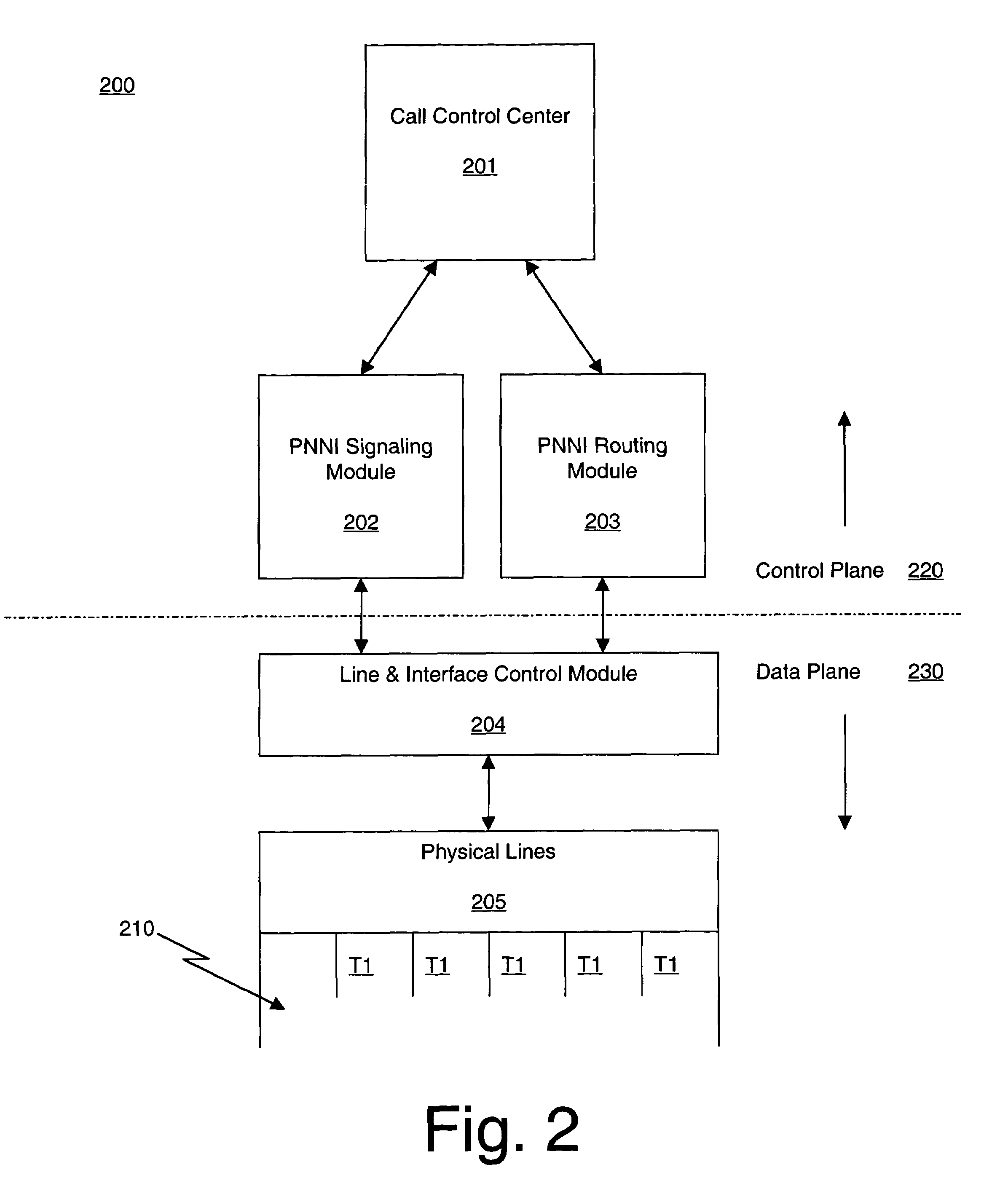 Method and system for optimizing link aggregation usage during failures