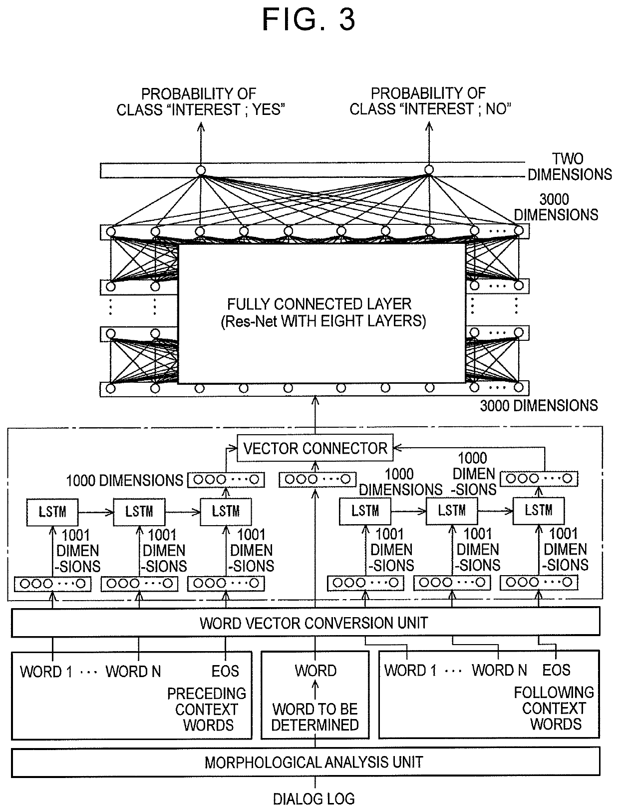 Interest determination system, interest determination method, and storage medium