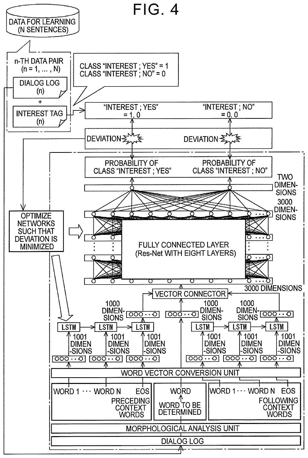 Interest determination system, interest determination method, and storage medium