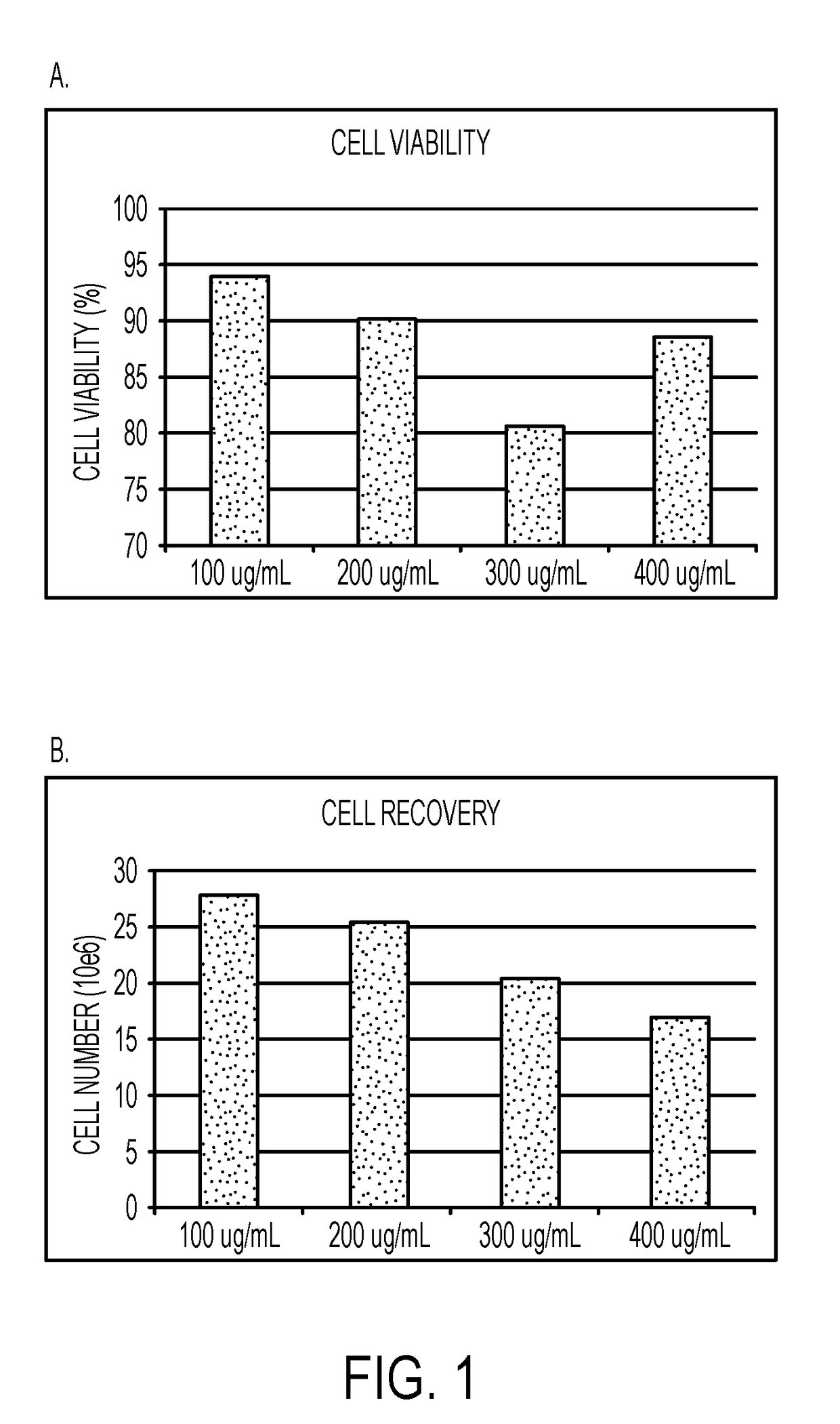 Systems and methods for expressing proteins