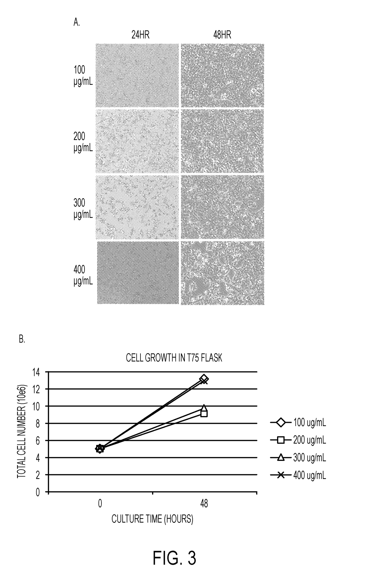 Systems and methods for expressing proteins