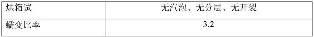 UPE-T material and preparation method thereof and UPE-T double-wall reinforced winding pipe