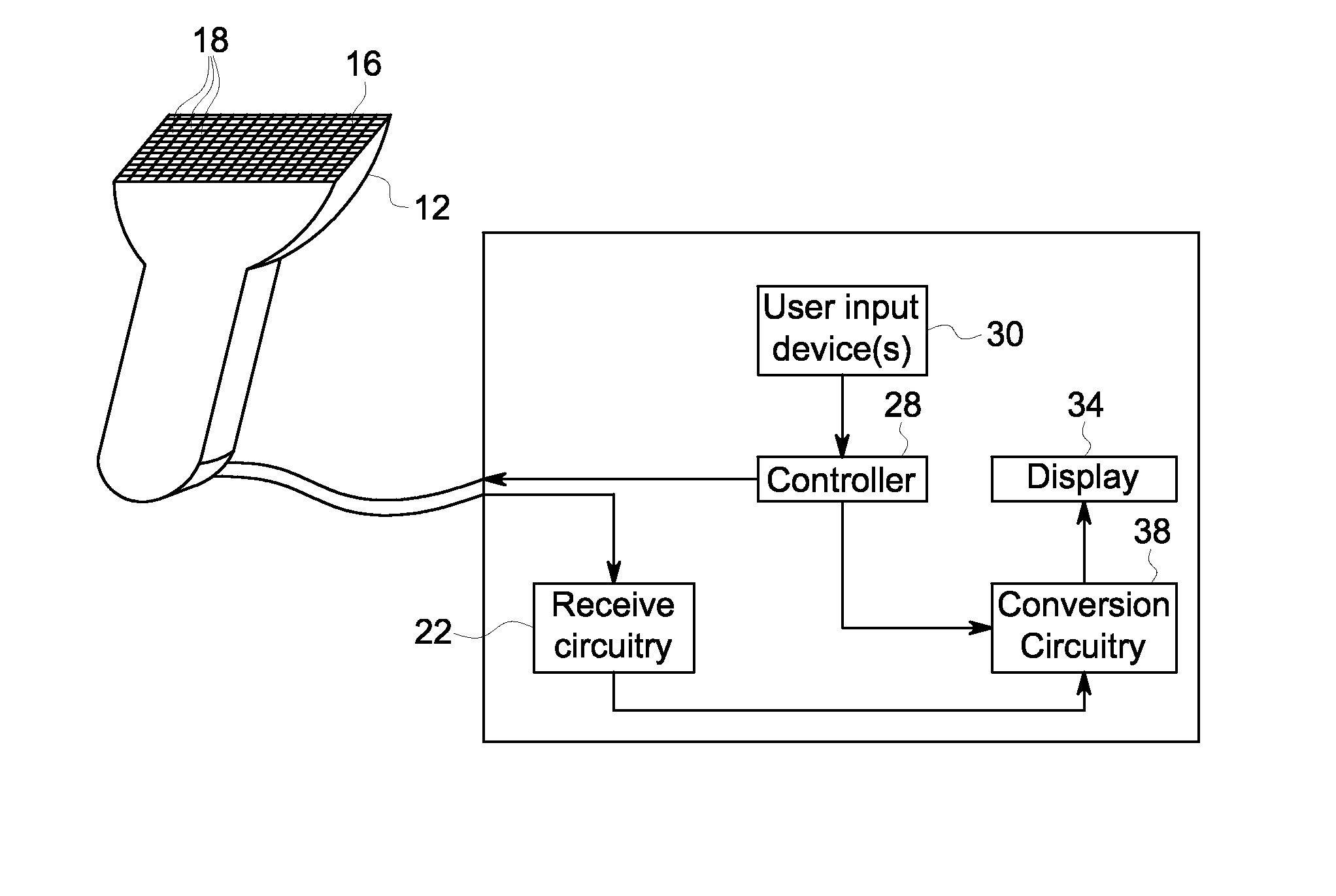 Delta delay approach for ultrasound beamforming on an asic