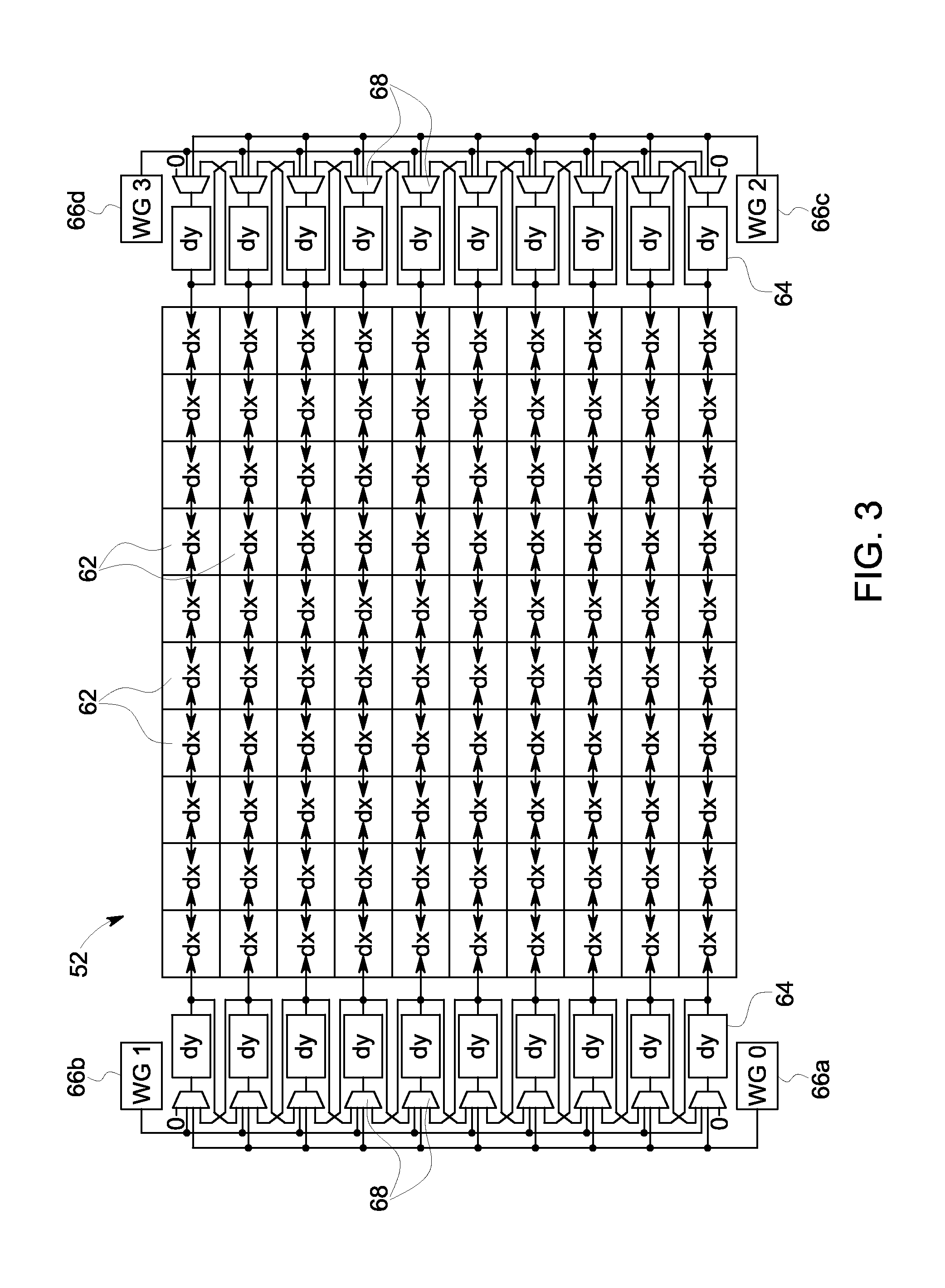 Delta delay approach for ultrasound beamforming on an asic