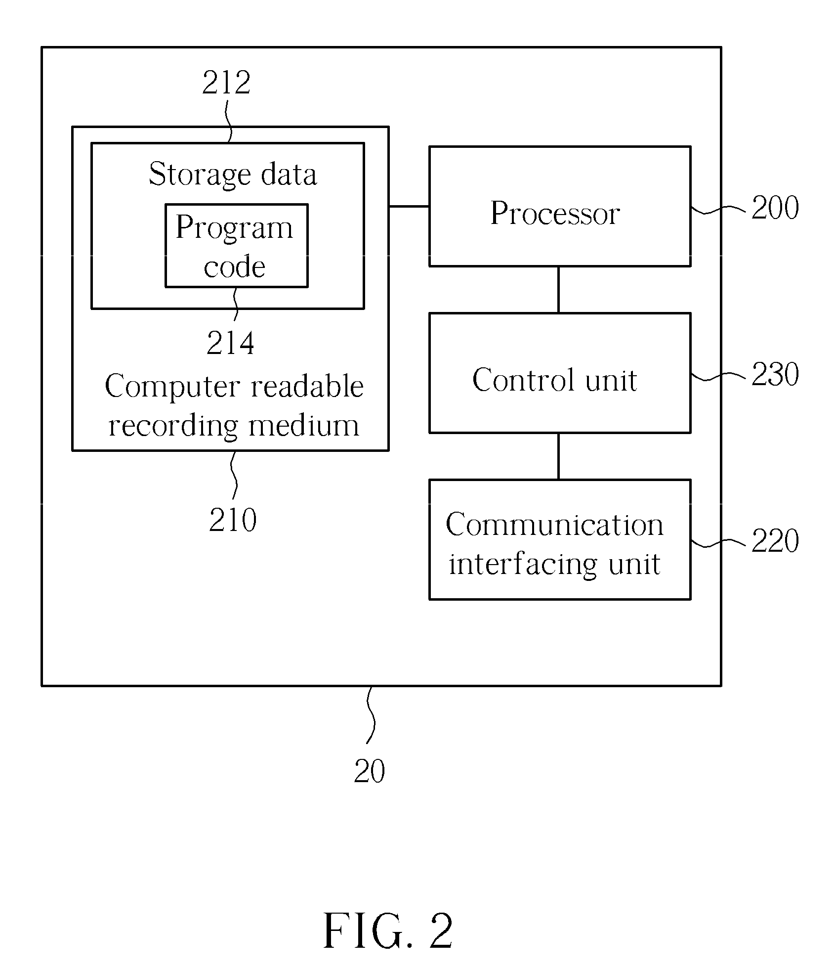 Method of Handling Cell Change and Related Apparatus