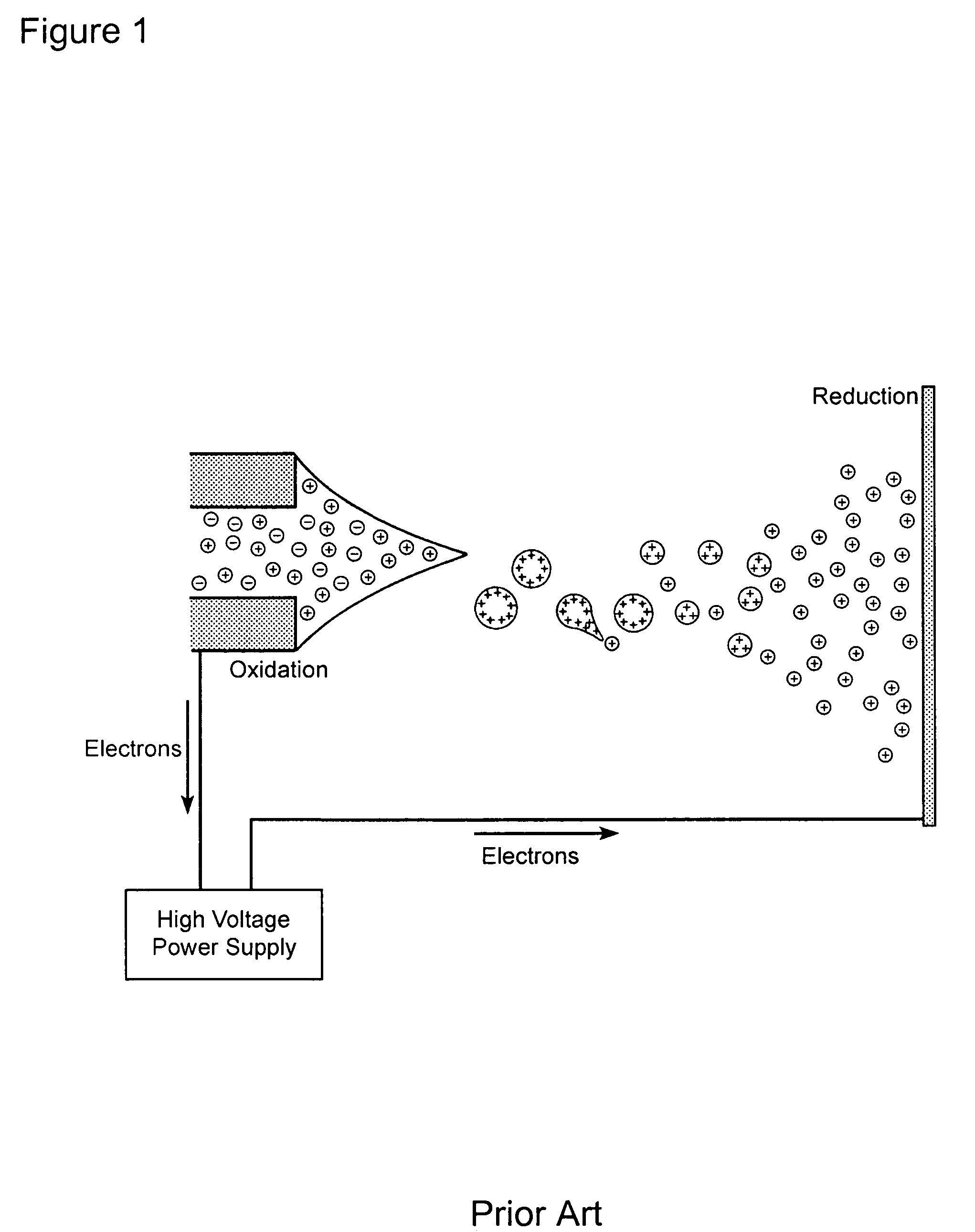 Chemical probe using field-induced droplet ionization mass spectrometry