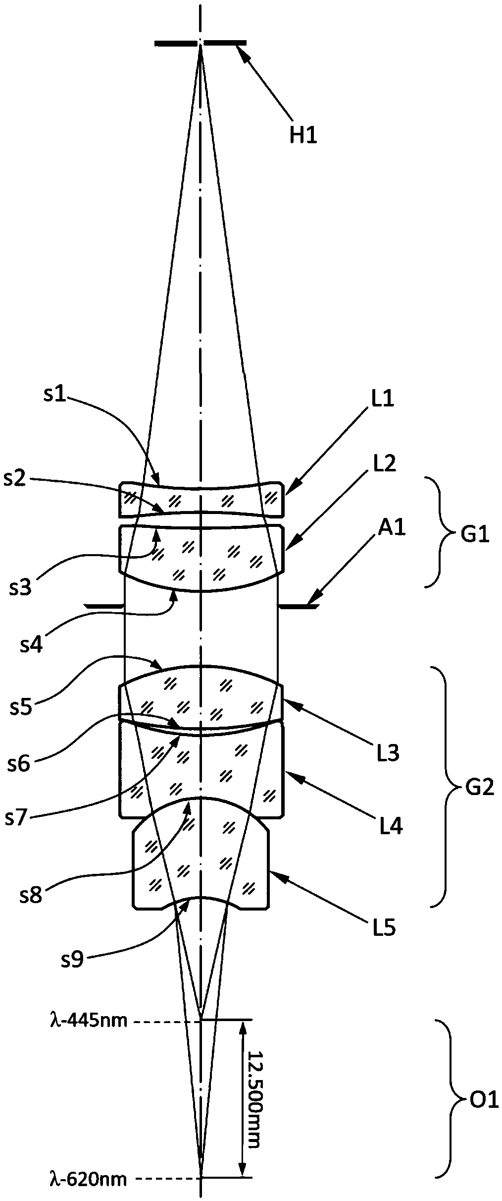 A Linear Dispersion Objective Lens with Large Axial Chromatic Aberration