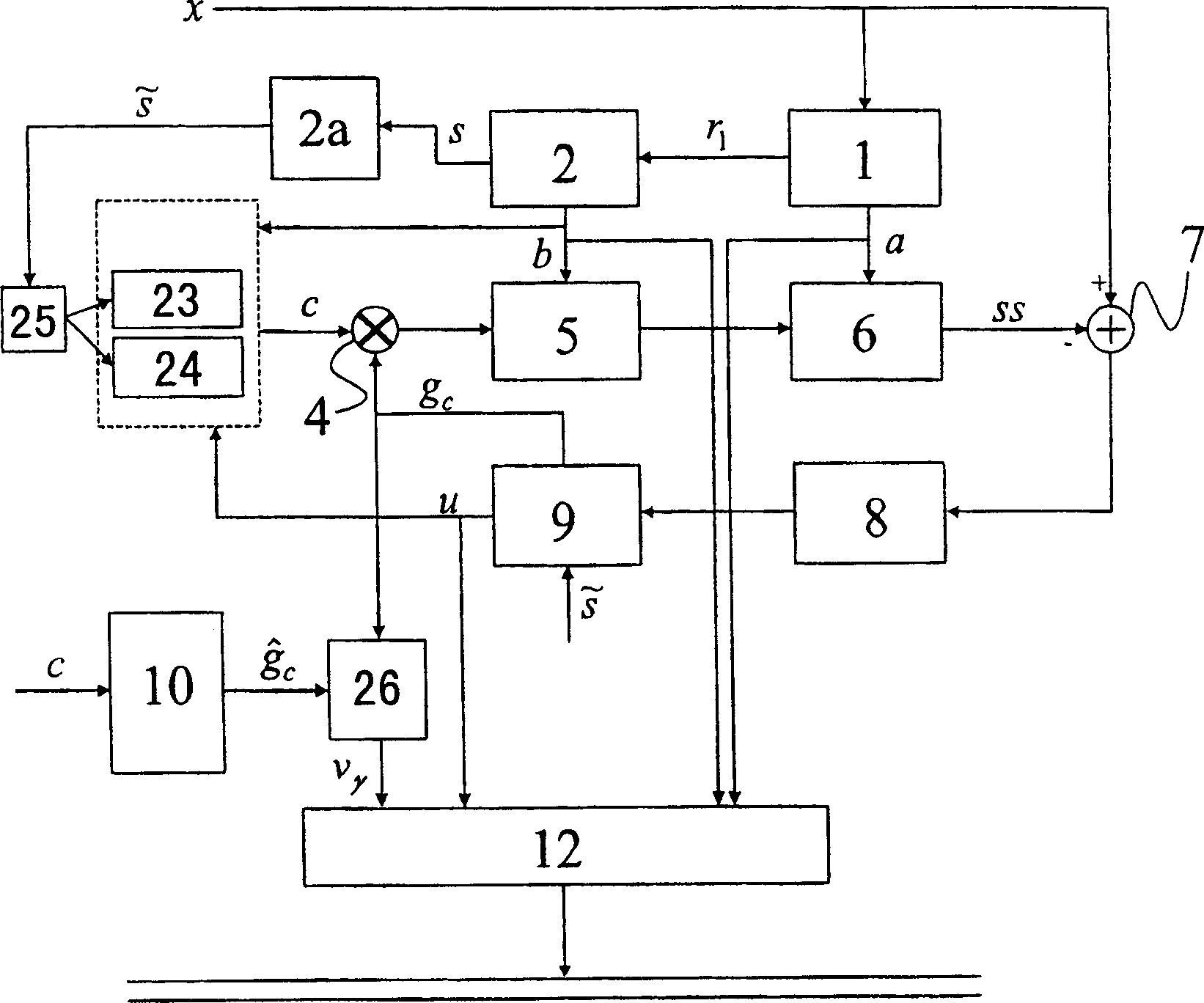 Speech coding