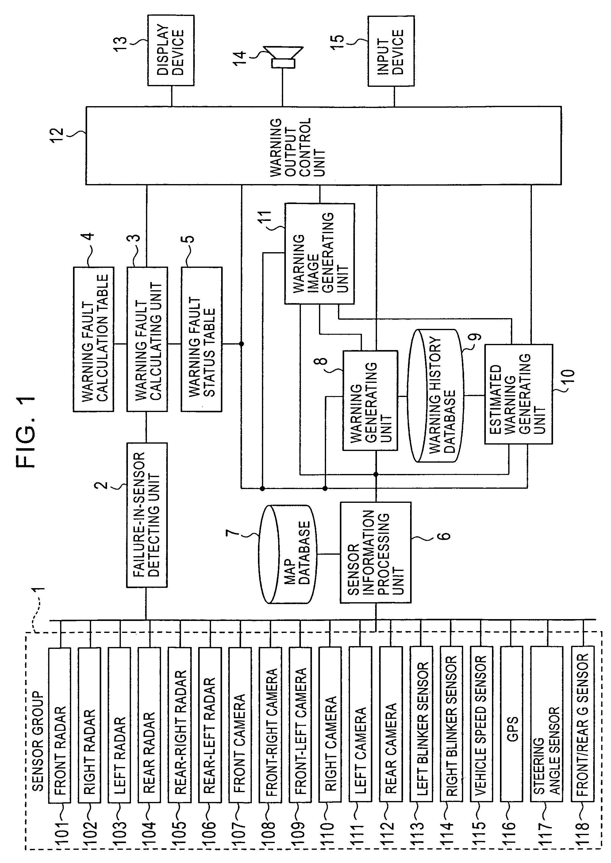 Apparatus providing information of a vehicle's surroundings