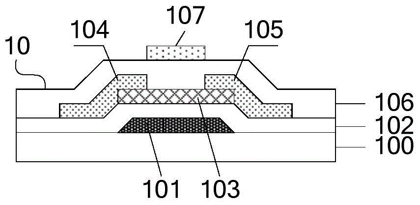 Thin film transistor, preparing method of thin film transistor, array substrate, preparing method of array substrate and display device