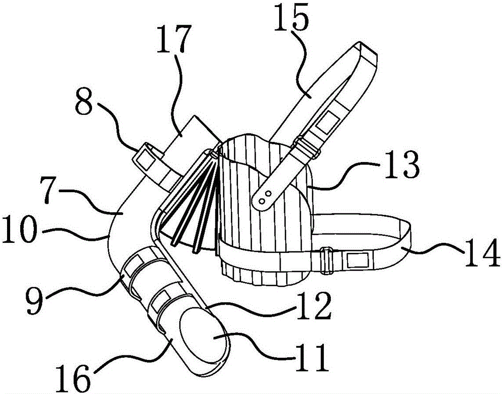 Progressive inflatable shoulder joint support