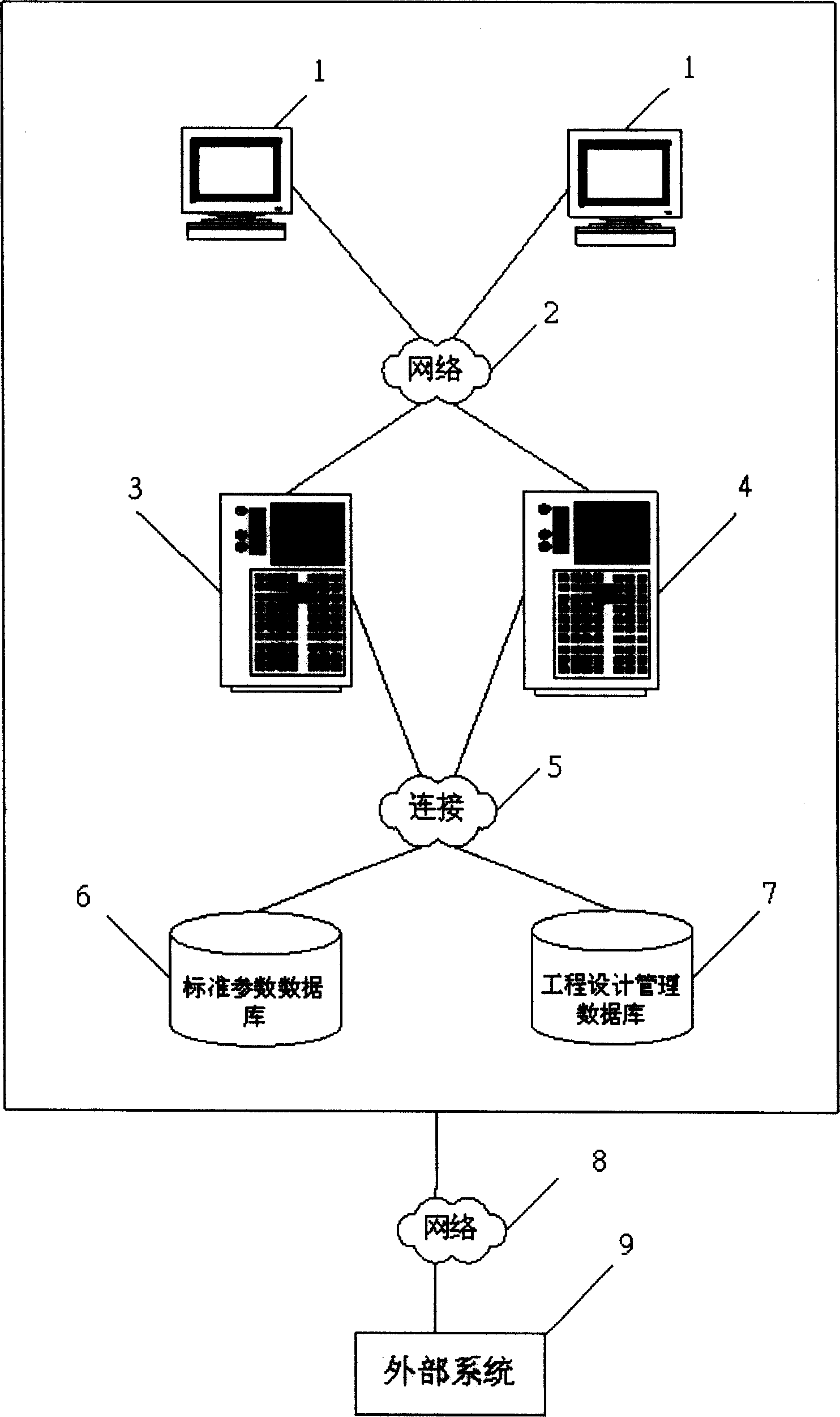 Sheet-metal piece engineering design management system and method
