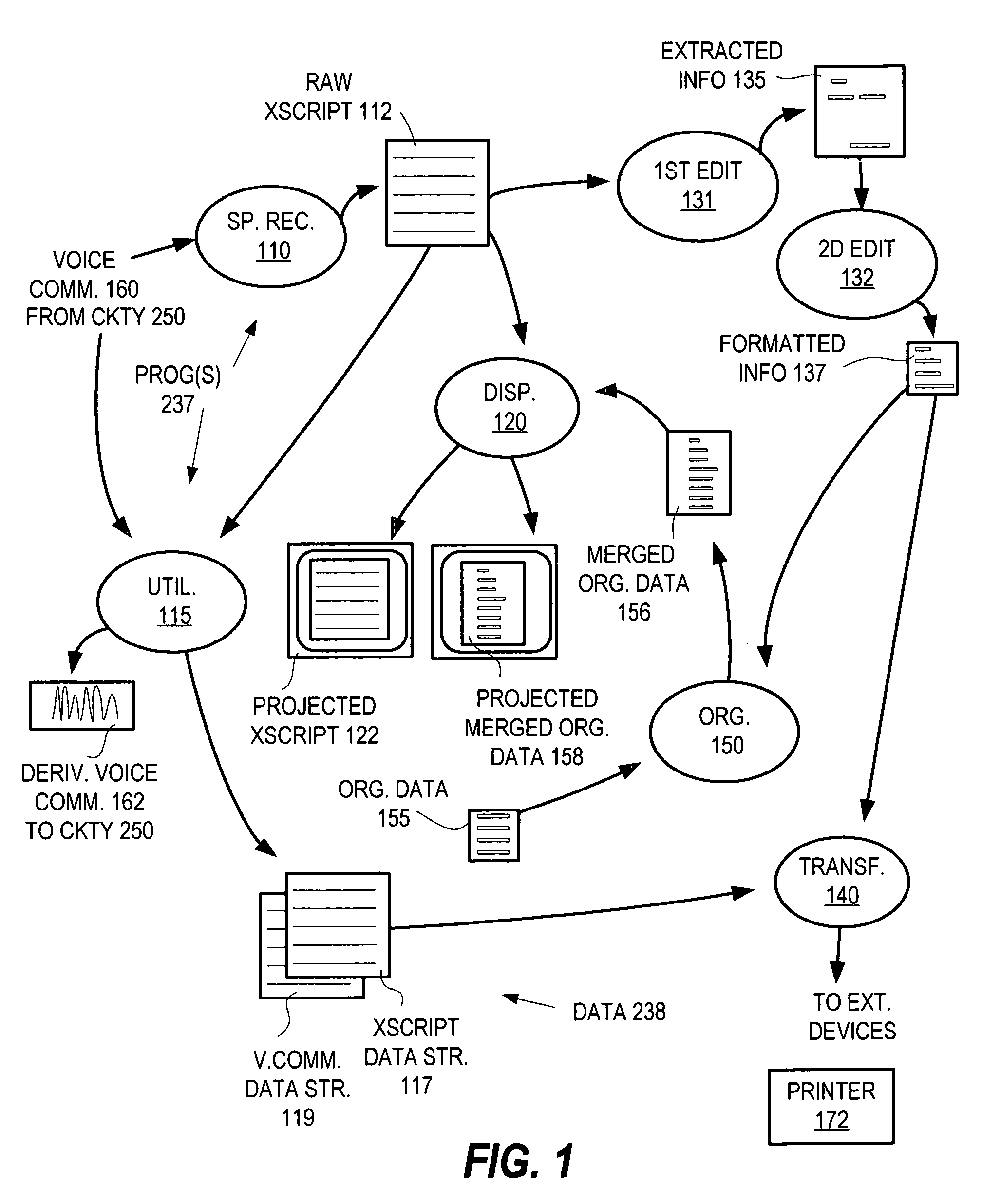 Method, apparatus and computer program product for transcribing a telephone communication