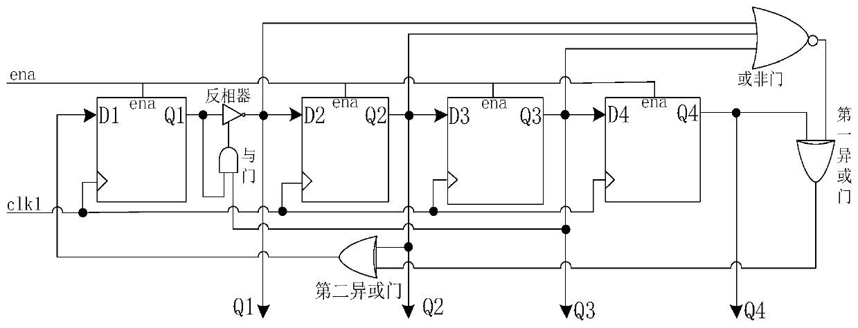 Dynamic password circuit, access control system and access control method