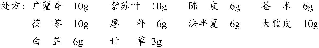 Preparation method of pellet-type formula granules