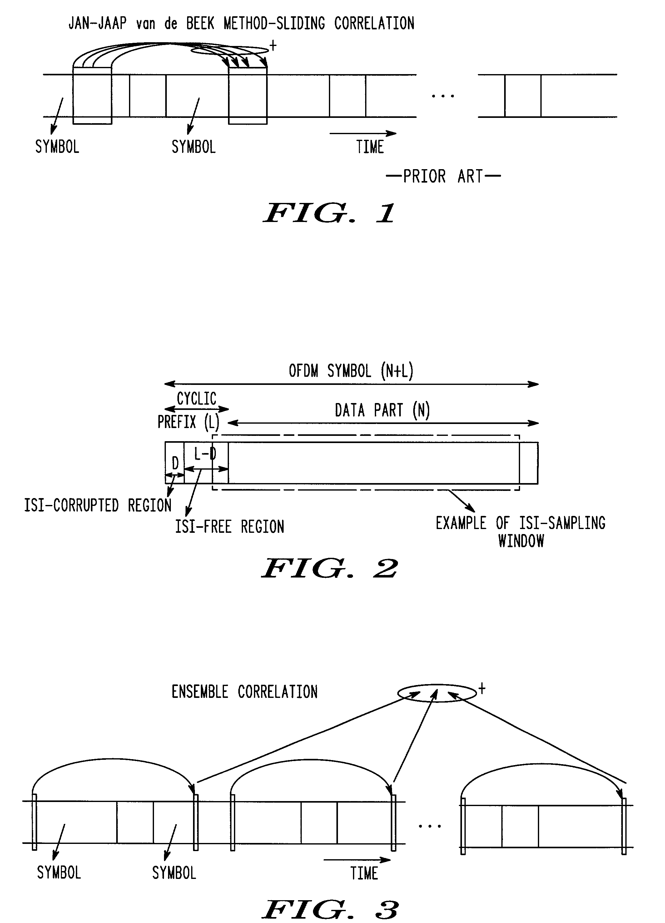 Method and system for timing recovery and delay spread estimation in a communication system