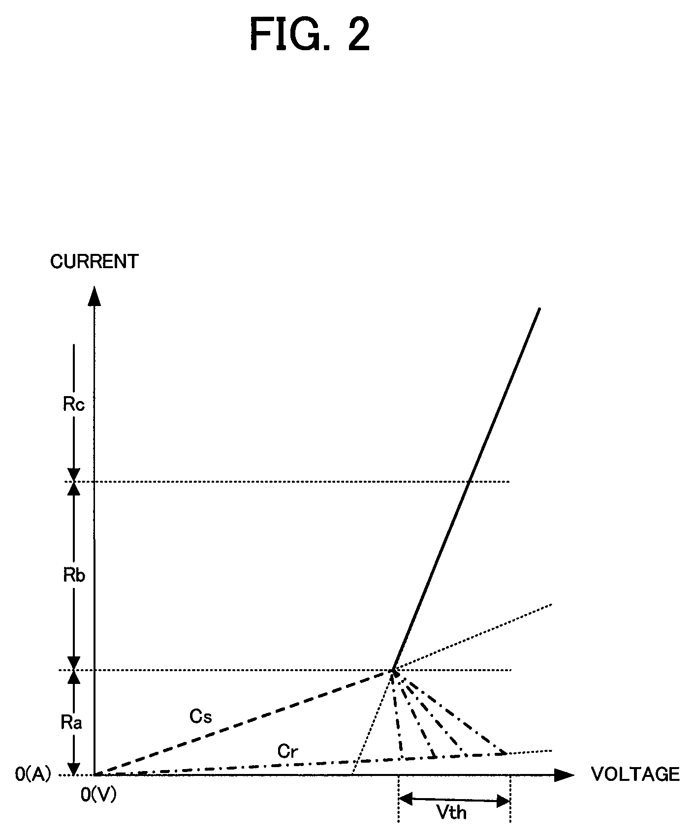 Semiconductor memory device having diode cell structure