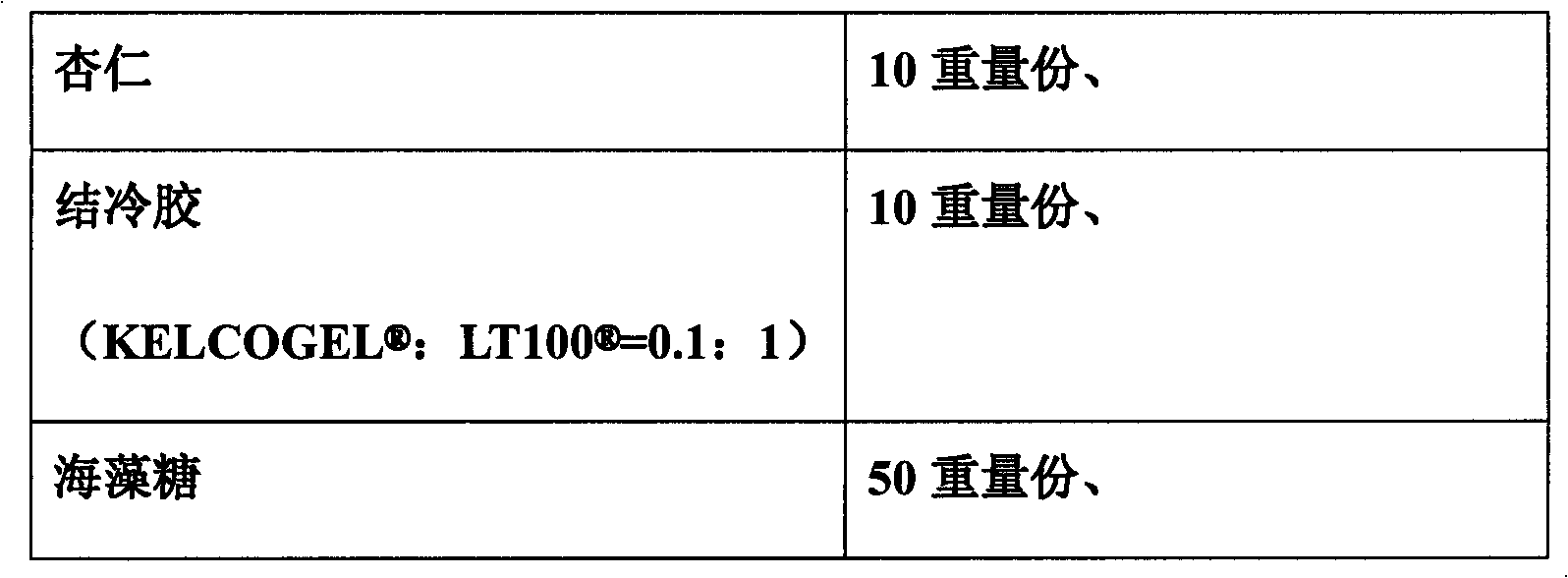 Flavor bean curd and production process thereof